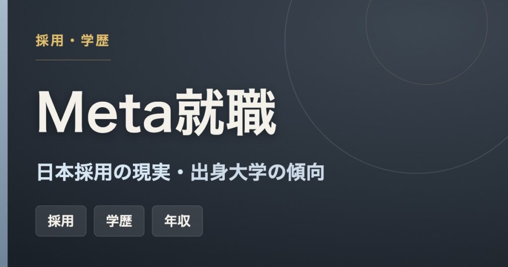 Meta（旧Facebook）日本採用の現実と出身大学の傾向・年収を解説した記事のアイキャッチ画像