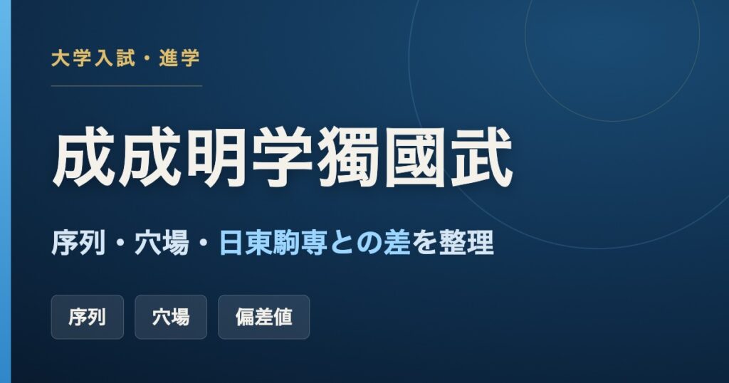 成成明学獨國武の序列・穴場・日東駒専との違いを整理した記事のアイキャッチ画像