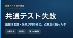 共通テストで思うような結果が出なかったときの進路。国公立の出願は前期・後期が同時締切で、点数別に残っている手を解説