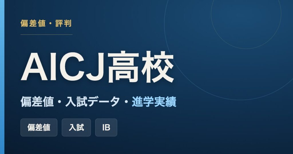 AICJ中学・高等学校（広島）の偏差値・入試データ・進学実績をまとめた記事のアイキャッチ画像