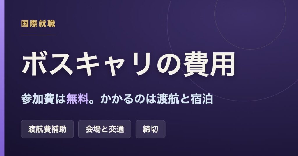 ボスキャリの費用（参加費は無料・渡航費補助の条件）のアイキャッチ画像