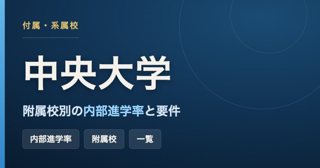 中央大学の附属校別の内部進学率と進学要件をまとめた記事のアイキャッチ画像