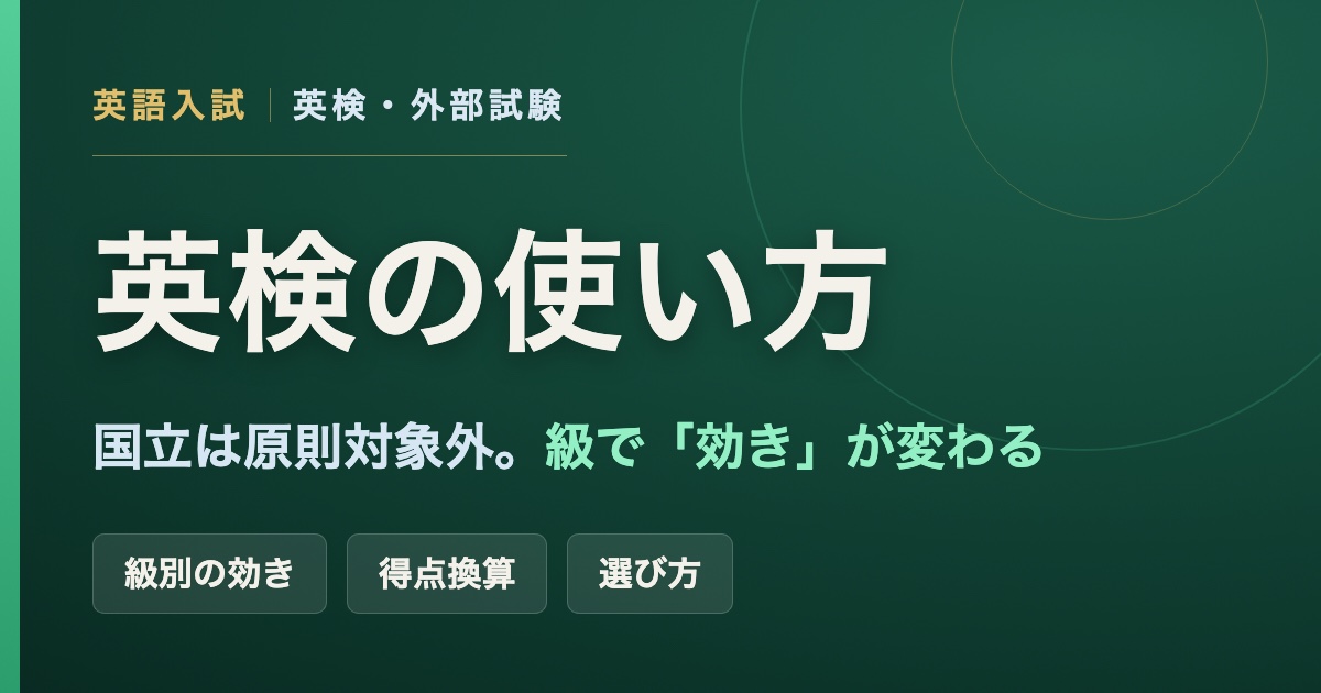 英検を大学入試で使う方法の解説。国立は原則対象外で、級によって優遇の効き方が変わることを示すアイキャッチ画像。