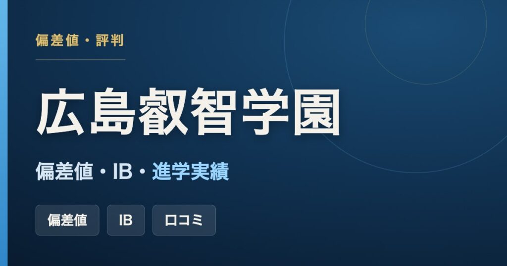 広島叡智学園（HiGA）の偏差値・IB・進学実績をまとめた記事のアイキャッチ画像