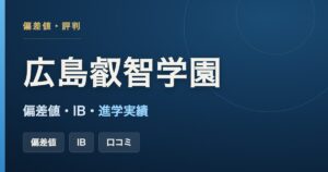 広島叡智学園（HiGA）の偏差値・IB・進学実績をまとめた記事のアイキャッチ画像