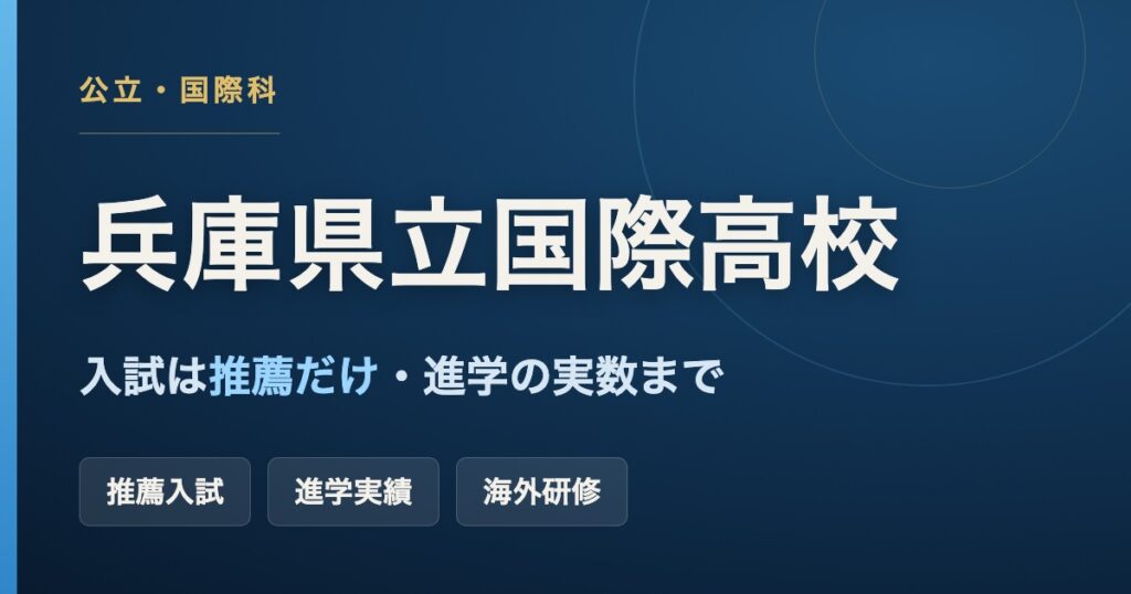 兵庫県立国際高校の入試と進学実績を解説する記事のアイキャッチ画像。推薦入学だけの入試、進学実績、全員参加の海外研修が主な内容。