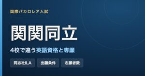 関関同立（関西大学・関西学院大学・同志社大学・立命館大学）のIB入試をまとめた記事のアイキャッチ画像。同志社ILAの出願条件と、4校で異なる英語資格・専願の扱いを扱う