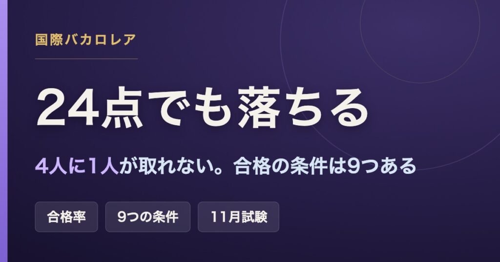 国際バカロレアのディプロマは合計24点でも取得できない場合があることを示すアイキャッチ画像