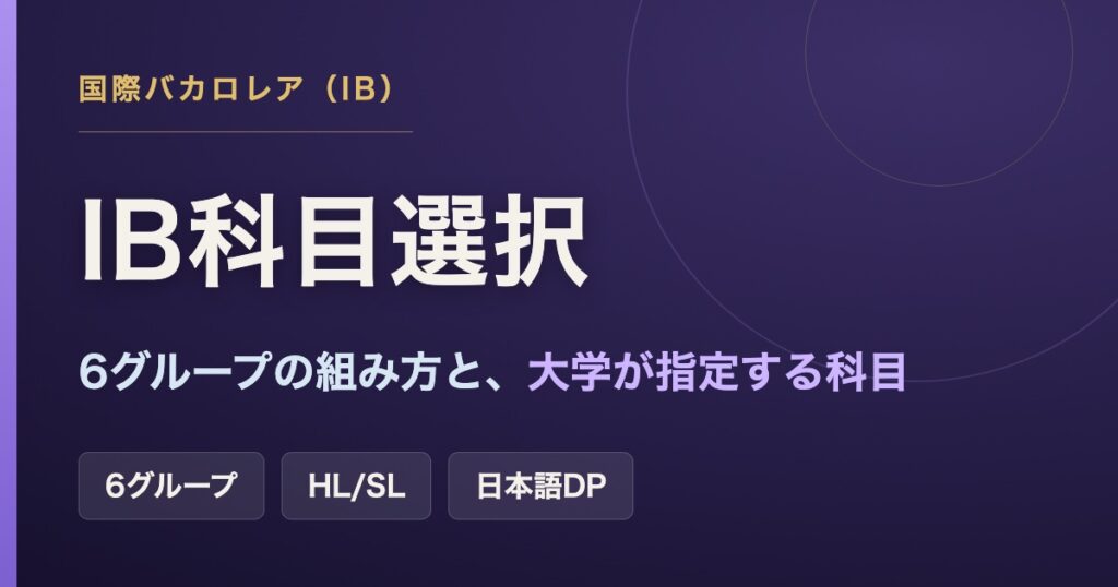 IB（国際バカロレア）の科目選択ガイド。6つの科目群の組み方と、日本の大学が指定する科目