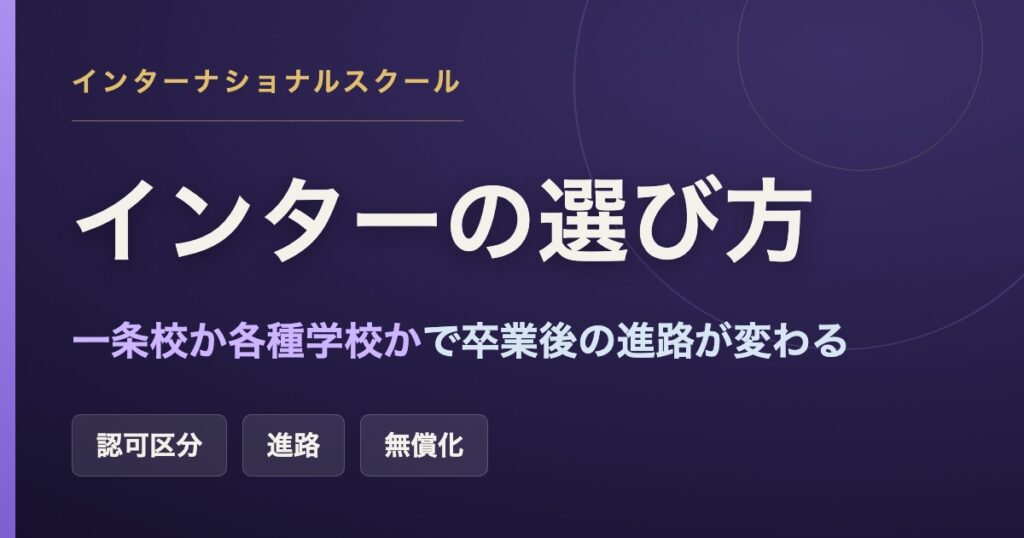 日本のインターナショナルスクールの選び方を、一条校・各種学校の認可区分と卒業後の進路で整理した記事のアイキャッチ画像