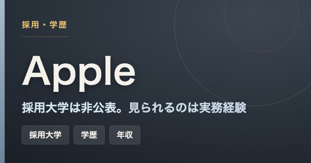 Appleの採用大学が非公表であることと、公開求人から読み取れる学歴・実務経験・年収の実態を解説した記事のアイキャッチ画像