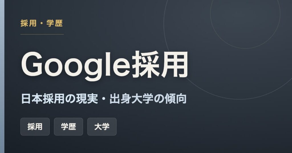 Googleの日本採用の現実と出身大学の傾向・学歴の影響を解説した記事のアイキャッチ画像