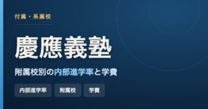 慶應義塾の附属校別の内部進学率と学費をまとめた記事のアイキャッチ画像