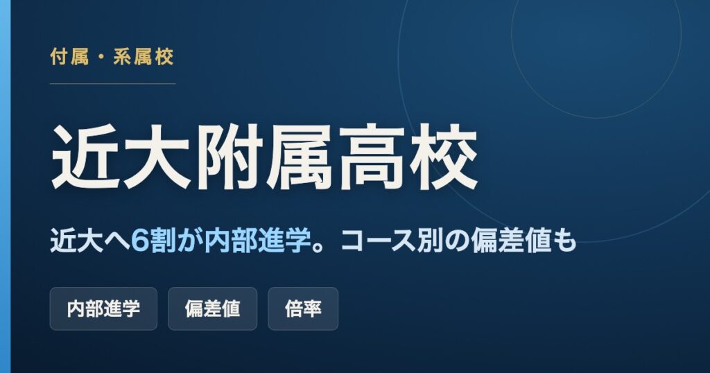 近畿大学附属高校のアイキャッチ。近畿大学への内部進学の割合とコース別偏差値を解説
