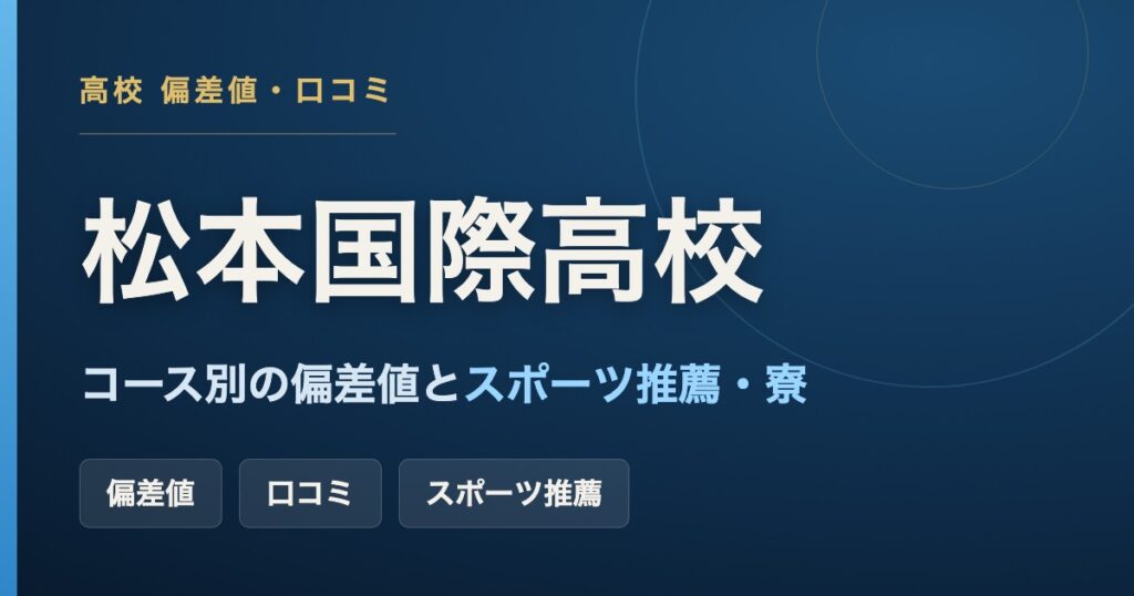 松本国際高校のコース別偏差値・口コミ・スポーツ推薦・寮・IB（日本語DP）を解説する記事のアイキャッチ