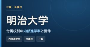 明治大学の付属校・系属校別の内部進学率と進学要件をまとめた記事のアイキャッチ画像