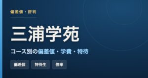 三浦学苑高等学校のコース別偏差値・学費・特待生をまとめた記事のアイキャッチ