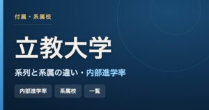 立教大学の付属校・系属校の一覧と、系列校・系属校の違いや内部進学率をまとめた記事のアイキャッチ画像