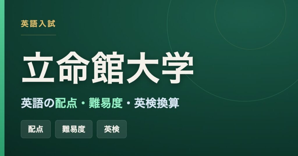 立命館大学の英語の配点・難易度・英検換算をまとめた記事のアイキャッチ画像