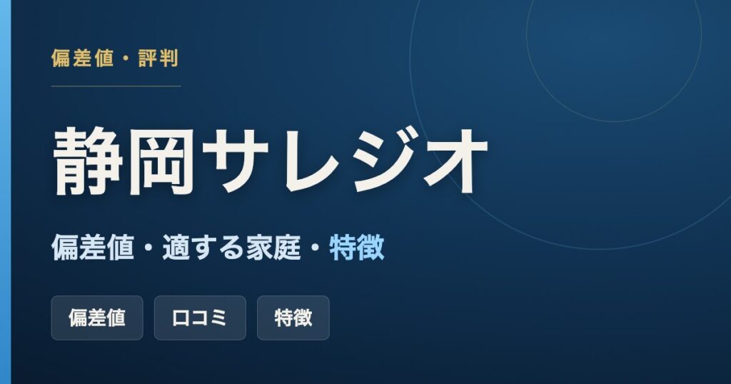 静岡サレジオ高校の偏差値・適する家庭・特徴をまとめた記事のアイキャッチ画像