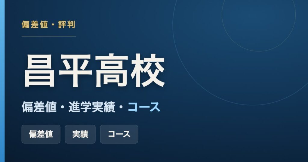昌平中学校・高等学校の偏差値・進学実績・コースをまとめた記事のアイキャッチ画像