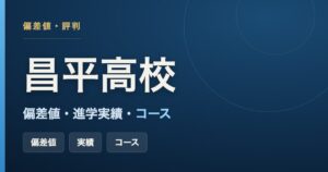 昌平中学校・高等学校の偏差値・進学実績・コースをまとめた記事のアイキャッチ画像