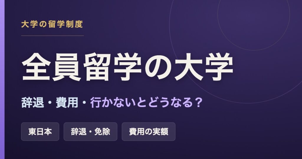 全員留学(留学必修)の東日本の大学を、辞退・費用・行かないとどうなるかの判断軸で整理した記事のアイキャッチ