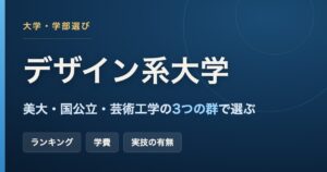 デザイン系大学の選び方を、私立美大・国公立の芸術系・芸術工学の3つの群に分けて解説する記事のアイキャッチ