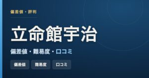 立命館宇治の偏差値・難易度・口コミをまとめた記事のアイキャッチ画像