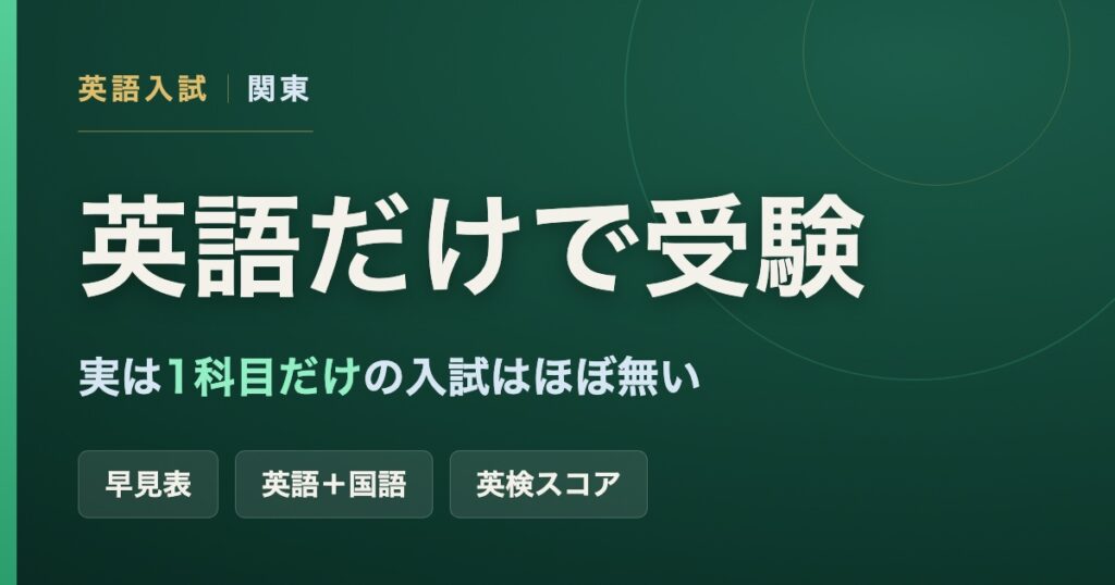 英語だけで受験できる関東の大学21校の入試方式と英検スコアの目安をまとめた記事のアイキャッチ画像