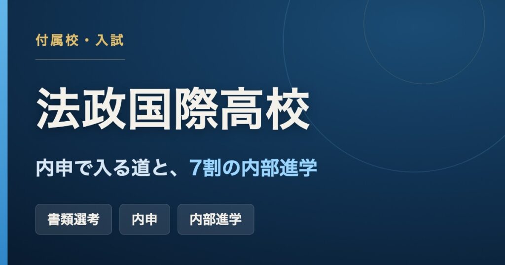 法政大学国際高等学校の書類選考・内申・法政大への内部進学をまとめた記事のアイキャッチ画像