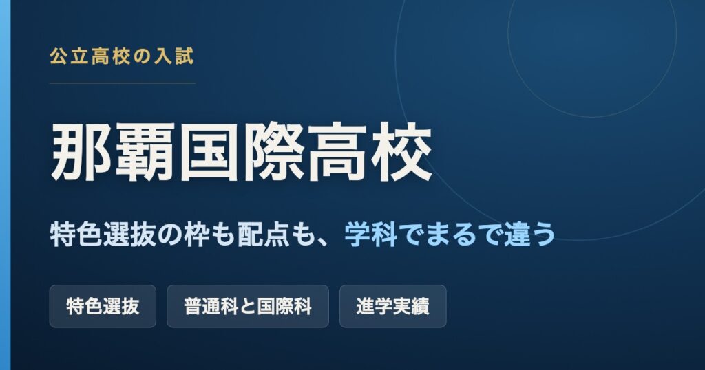 沖縄県立那覇国際高校の特色選抜を、普通科と国際科で枠と配点がどう違うか、進学実績とあわせて整理した記事のアイキャッチ画像