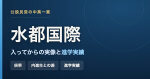 大阪府立水都国際中学校・高等学校の入試倍率・内進生との差・進学実績をまとめた記事のアイキャッチ画像