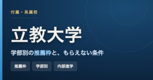 立教大学の付属校・系属校について、学部別の推薦枠と推薦がもらえない条件をまとめた記事のアイキャッチ画像