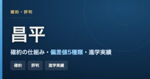 昌平中学校・高等学校の確約の仕組み・評判・進学実績をまとめた記事のアイキャッチ画像