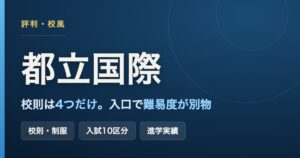 都立国際高校の校則・制服の実態と入試10区分の倍率をまとめた記事のアイキャッチ画像