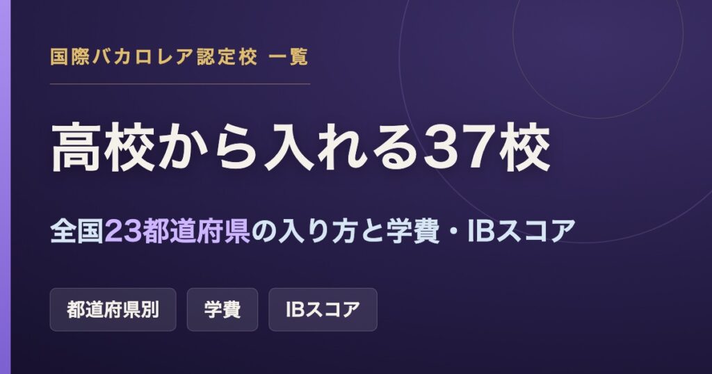 国際バカロレア認定校一覧のアイキャッチ。高校から入れる37校を、全国23都道府県の入り方と学費・IBスコアでまとめた記事。