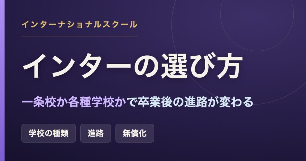 日本のインターナショナルスクールの選び方を、一条校か各種学校かという学校の種類と卒業後の進路で整理した記事のアイキャッチ画像