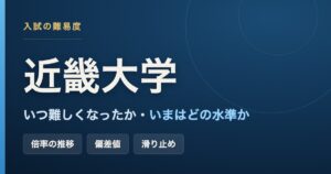 近畿大学の入試がいつ難しくなったのか、前期A日程の倍率の推移と河合塾の偏差値から解説した記事のアイキャッチ画像