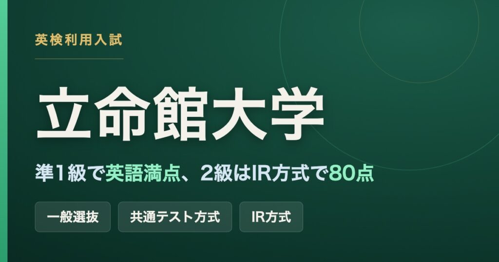 立命館大学の一般選抜で英検が点になる2方式を示すアイキャッチ画像。準1級以上は共通テスト方式で英語満点、2級は国際関係学部のIR方式で80点