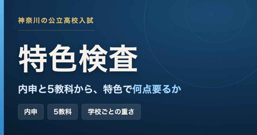 神奈川の公立高校入試の特色検査。内申と5教科の点から、特色検査で何点要るかを学校ごとに逆算する
